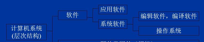 操作系统的好处有哪些？