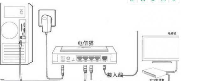网线宽带拨号连接路由器的步骤是什么？