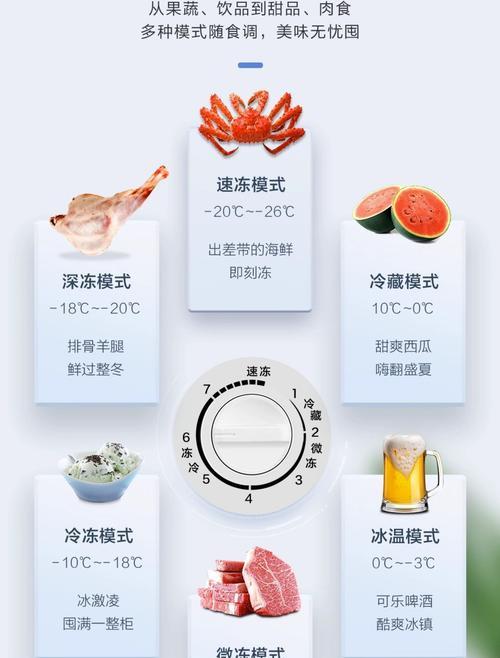 海尔冰柜不制冷怎么办（解决海尔冰柜不制冷问题的实用方法）