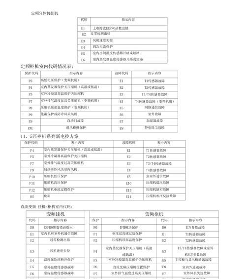 彩色电视机的工作原理（揭秘彩色电视机的显示奥秘）