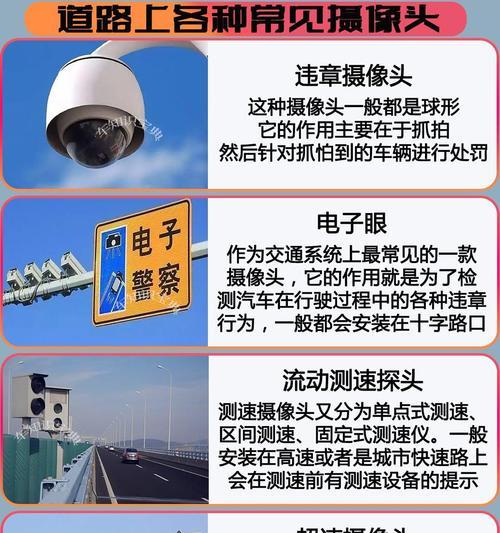人性检测摄像头使用中常见问题有哪些？