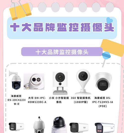 tyq摄像头品牌信息有哪些？