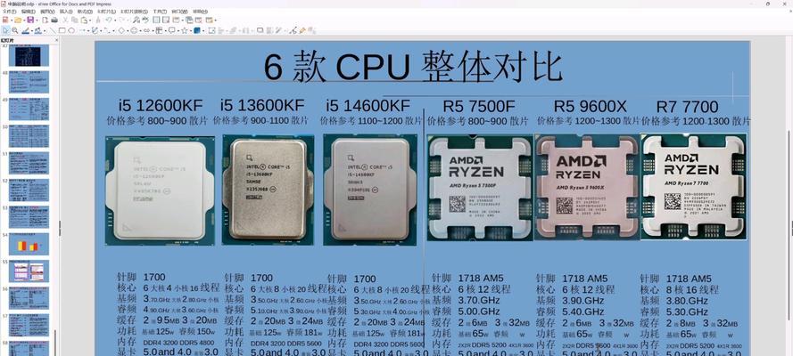 带核显的CPUvs不带核显的CPU（从性能）