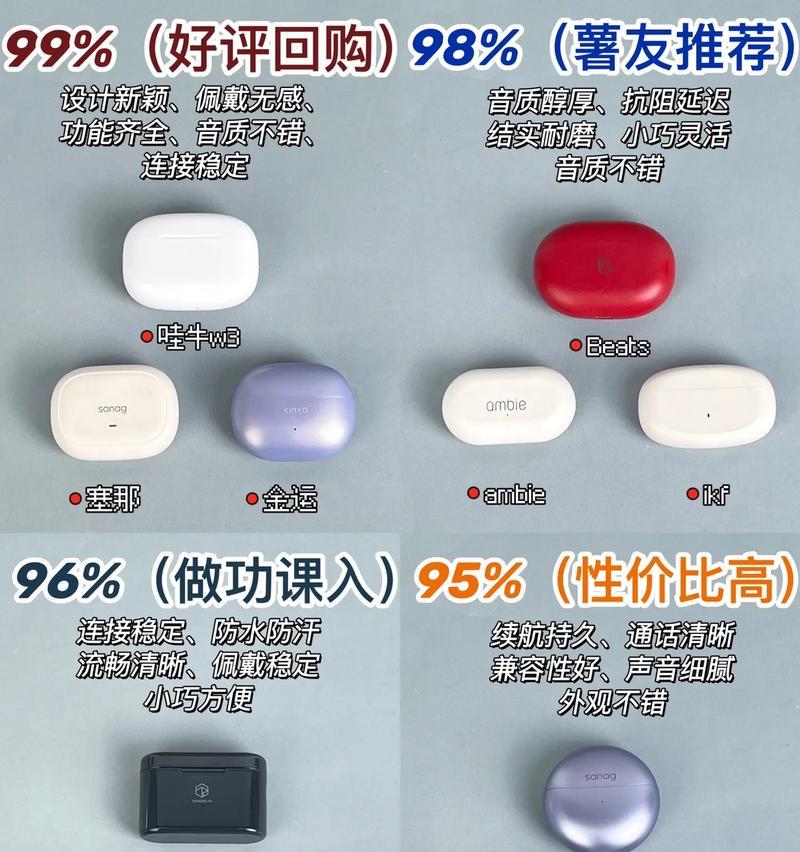 耳机降级设置教程在哪里找？降级过程中应该注意什么？