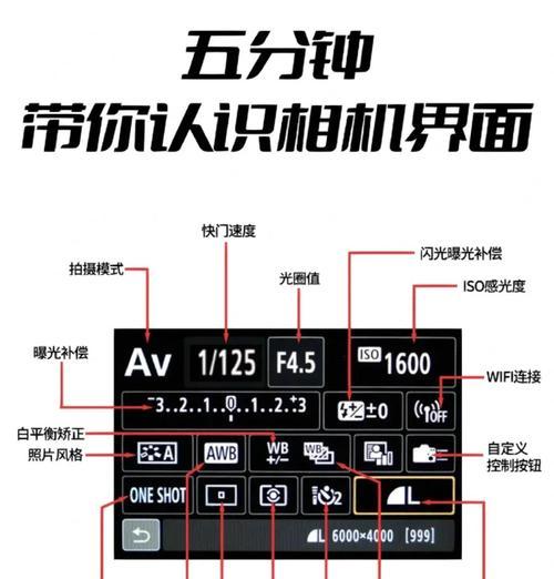 相机制作屏幕图片的步骤是什么?