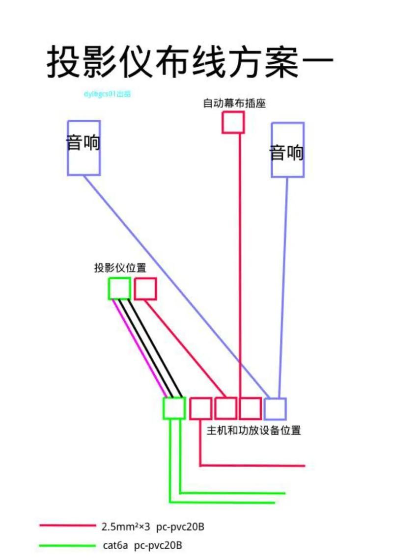 后装投影仪的线路如何隐藏？