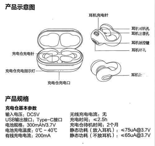 象鼻子耳机保修流程是什么？保修期有多长？