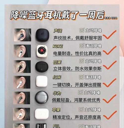 蓝牙耳机独占模式如何设置？设置独占模式有什么好处？