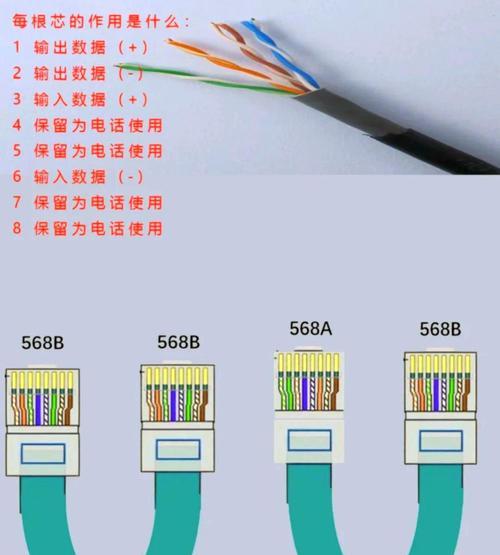 路由器网线连接头的拆卸方法是什么？