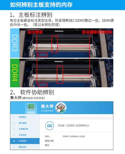 轻松教你安装笔记本内存条（从购买到装配）