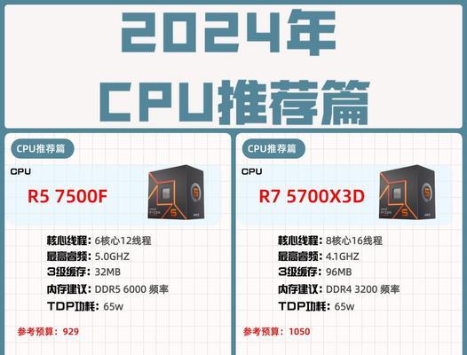 性能怪兽5i7R5R7，选哪个才是王道（深入比较5i7R5R7的优缺点）