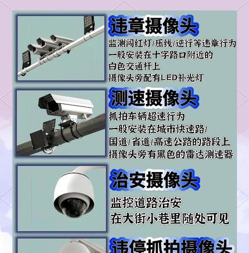 摄像头安装步骤及常见问题解答？