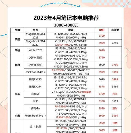 普星笔记本电脑的性能和质量如何？用户评价有哪些？