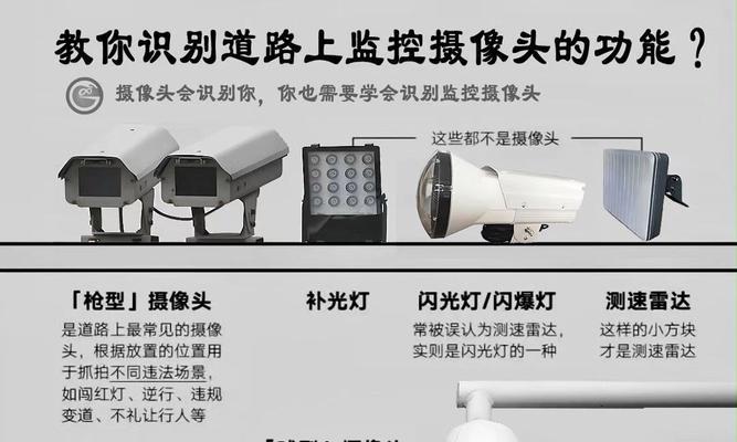 720p和1080p摄像头，到底有何区别（你真的需要更高清的摄像头吗）