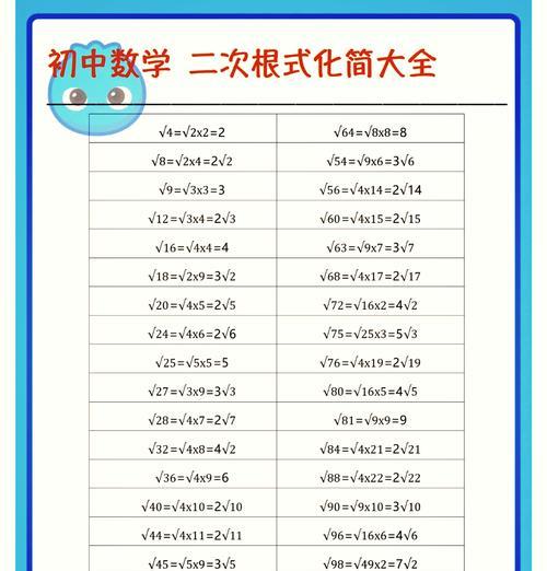 2的5次方是多少（从基础知识到高级技巧）