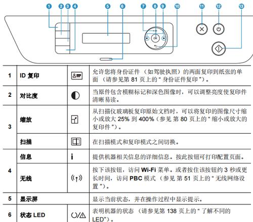 如何使用惠普打印机按键（一步步学会惠普打印机按键的使用方法）