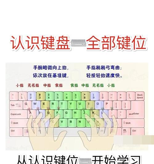 电脑键盘功能详解(掌握这些技巧)