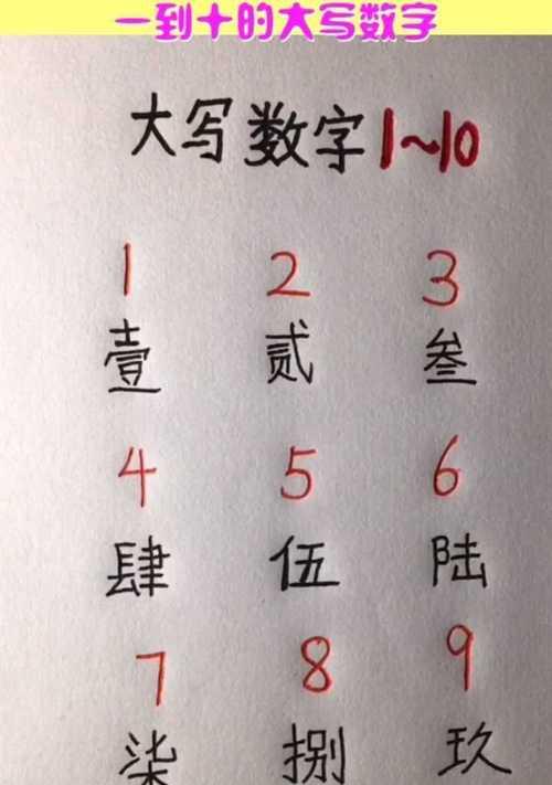 数字符号的大写方法详解(学会这些规则)